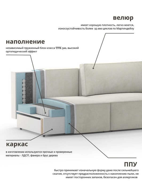 Диван модульный трехместный с оттоманкой Бренди 02